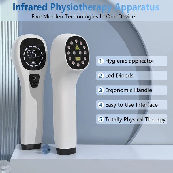 ReliefBeam Portable Laser Therapy Device